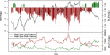 ssi 22082014-2.png