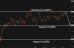 C:\fakepath\audusd-04062025-2.png