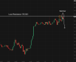 C:\fakepath\gbpjpy-04062025-3.png