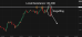 C:\fakepath\usdjpy-04062025-4.png