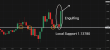 C:\fakepath\eurusd-04062025-5.png