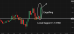 C:\fakepath\eurusd-04062025-5.png