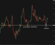C:\fakepath\btcusd-04062025-6.png