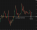 C:\fakepath\btcusd-04062025-6.png