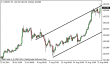 usdjpy 22082014-5.png
