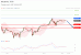 C:\fakepath\trader-05062025-19-zm.gif