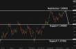 C:\fakepath\gbpusd-05062025-1.png