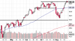 spx 24082014-2.png