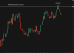 C:\fakepath\audusd-05062025-3.png