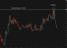 C:\fakepath\gbpusd-05062025-4.png