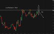 C:\fakepath\eurusd-05062025-5.png