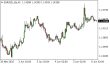 C:\fakepath\eurusd-06062025.png