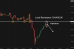 C:\fakepath\btcusd-06062025-1.png