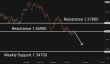 C:\fakepath\usdcad-06062025-4.png