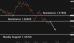 C:\fakepath\usdcad-06062025-4.png