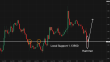 C:\fakepath\eurusd-06062025-5.png
