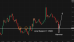C:\fakepath\eurusd-06062025-5.png