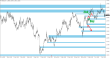 C:\fakepath\tydenik-eurusd-08062025-2.png