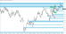 C:\fakepath\tydenik-eurusd-08062025-2.png