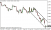 eurusd 25082014-5.png