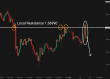 C:\fakepath\usdcad-09062025-5.png
