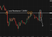 C:\fakepath\usdcad-09062025-5.png