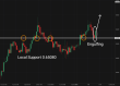 C:\fakepath\audusd-09062025-6.png