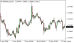 C:\fakepath\eurusd-10062025.png