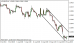 eurusd 26082014-1.png