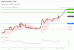 C:\fakepath\trader-10062025-13-zm.gif