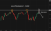 C:\fakepath\eurusd-10062025-3.png