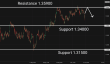 C:\fakepath\gbpusd-10062025-5.png