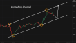 C:\fakepath\btcusd-10062025-6.png