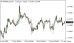 C:\fakepath\eurusd-11062025.png