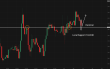 C:\fakepath\usdjpy-11062025-1.png