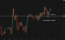 C:\fakepath\usdjpy-11062025-1.png