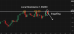 C:\fakepath\usdcad-11062025-2.png