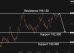 C:\fakepath\gbpjpy-11062025-3.png