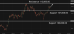 C:\fakepath\btcusd-11062025-5.png