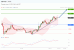 C:\fakepath\trader-12062025-08-zm.gif