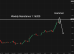 C:\fakepath\eurusd-12062025-2.png