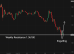 C:\fakepath\usdcad-12062025-3.png