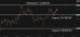 C:\fakepath\btcusd-12062025-5.png