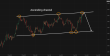 C:\fakepath\gbpusd-12062025-6.png