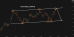 C:\fakepath\gbpusd-12062025-6.png