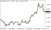 C:\fakepath\eurusd-13062025.png