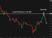 C:\fakepath\usdjpy-13062025-1.png