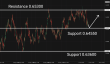 C:\fakepath\audusd-13062025-4.png