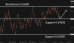 C:\fakepath\audusd-13062025-4.png