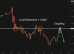 C:\fakepath\eurusd-13062025-5.png